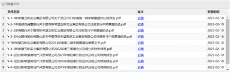 新希望地产申请发行20亿元中期票据，募资拟用于项目建设 大公网