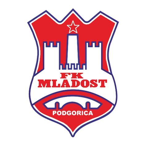 Mladost Pogorica Scores, Stats and Highlights - ESPN