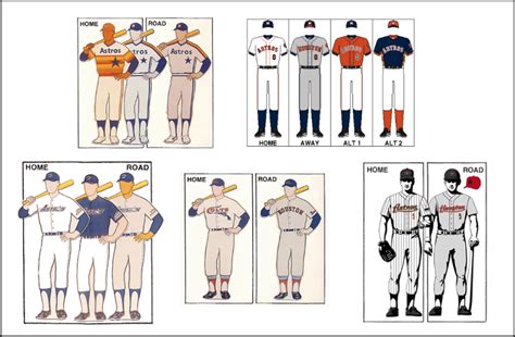 Houston Astros Uniforms Through The Years