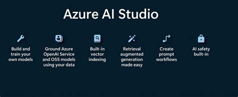 Free Photo : Azure AI Studio