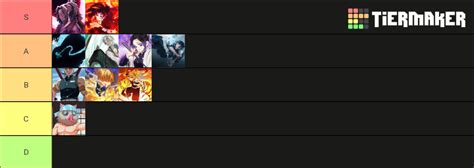 Demon Fall Breathing Tier List (Community Rankings) - TierMaker