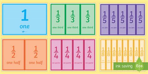 Fractions Display Pack Teacher Made Twinkl