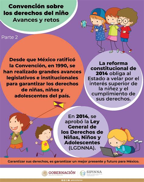 Convención Sobre Los Derechos Del Niño De Naciones Unidas Onu