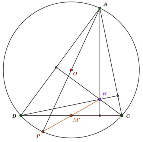 contest math proving points  collinear mathematics stack exchange