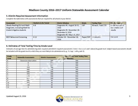 2016 - 2017 School Calendar | Madison County School District – Madison, FL