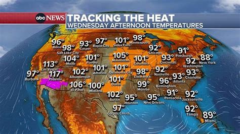 US heat wave eyes Northeast amid severe storms: Latest forecast - ABC News