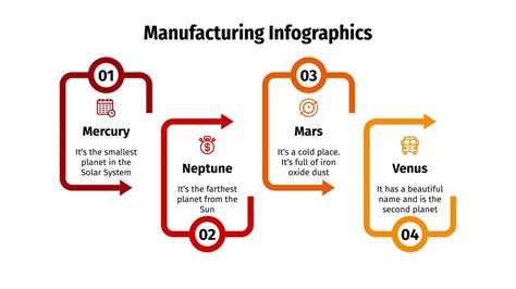 Infographies Industrie Mod Le Google Slides Et Ppt