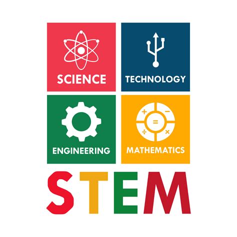 Stem Science Technology Engineering And Mathematics Education