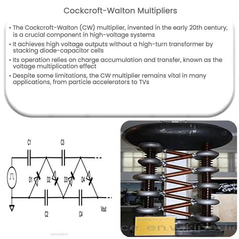 Cockcroft Walton Multipliers How It Works Application And Advantages