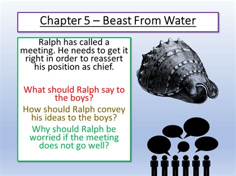 Lord of the Flies Beast from Water | Teaching Resources