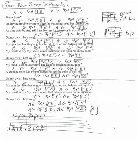 Brain Stew (Green Day) Guitar Chord Chart in A - Tune down 1/2 step ...