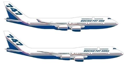 The Boeing 747 - Everything You Need To Know