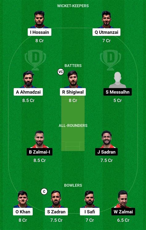 DST Vs CRC Dream11 Prediction Fantasy Cricket Tips Today S Playing 11