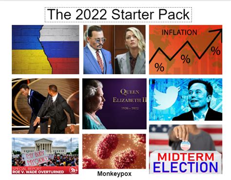 Starter Pack Memes On Twitter Starterpack