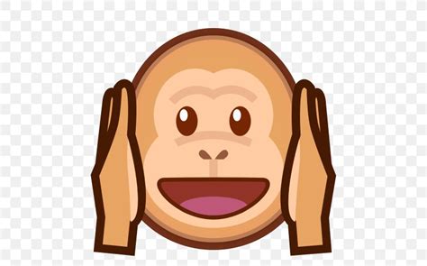 Three Wise Monkeys Emoji Emoticon, PNG, 512x512px, Three Wise Monkeys, Cheek, Ear, Emoji ...