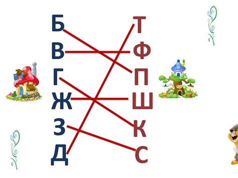 Парные звонкие и глухие согласные в корне слова - презентация онлайн