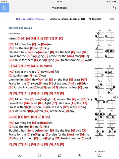 Morning Has Broken Guitar Chords