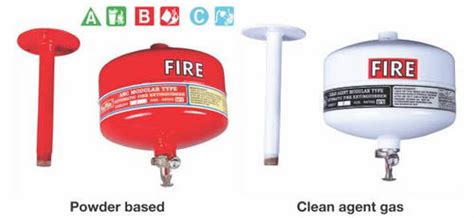 Automatic Modular Ceiling Mounted Fire Extinguishers At Best Price In