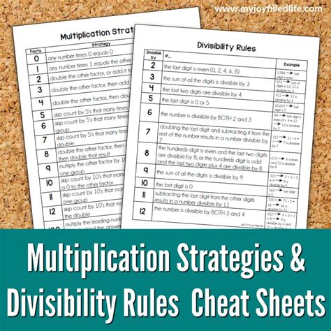 Math Cheat Sheets - My Joy-Filled Life