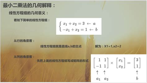 矩阵求导得最小二乘法and最小二乘法的几何解释矩阵广义最小乘解怎么求 Csdn博客