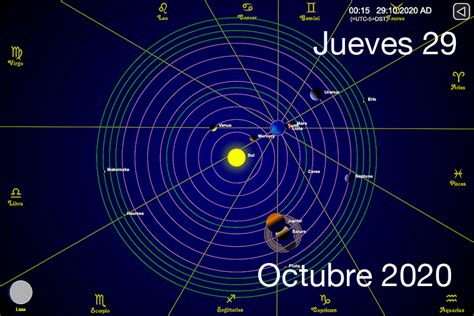 Hoy Jueves 29 De Octubre De 2020 Es El Día Número 303 Y Faltan Por