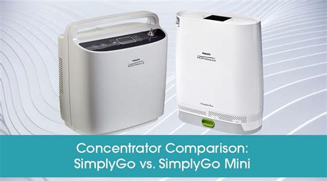 Philips Respironics Simplygo Mini Portable Oxygen Concentrator With