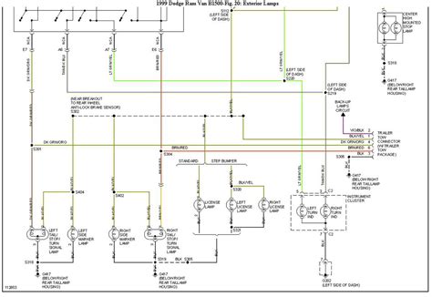 Understanding And Troubleshooting The Wiring Harness For The Headlights