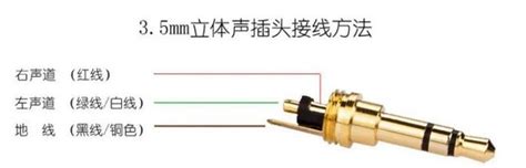 35mm音频线接法耳机35mm插头接线方法 科技师