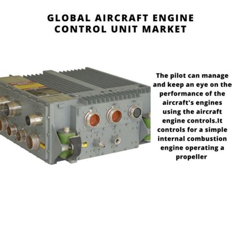 Global Aircraft Engine Control Unit Market