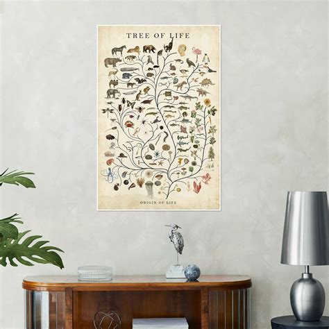 Tree of Life Poster, Natural History Poster, Origin of Life Knowledge Art, Tree of Life Wall Art ...