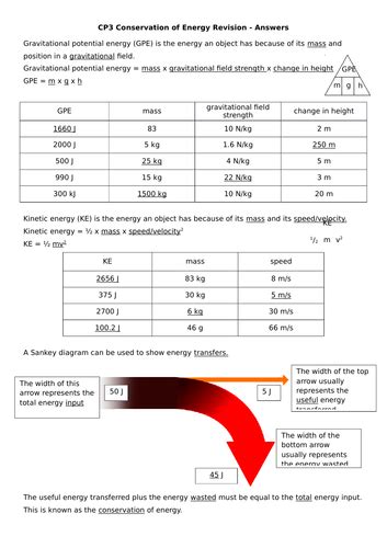 Cp3 Conservation Of Energy Revision Edexcel Gcse 9 1 Physics Teaching Resources