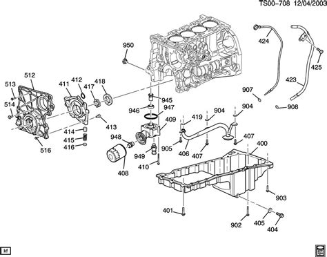 Exploring The Breakdown Of Gmc Parts Visualizing The Inner Workings