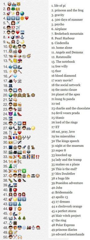 Movie Printable Emoji Quiz With Answers