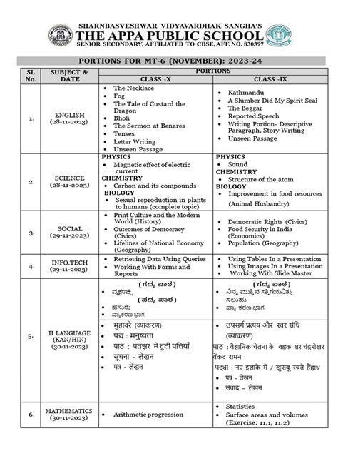 portions  time table  mt   november  science