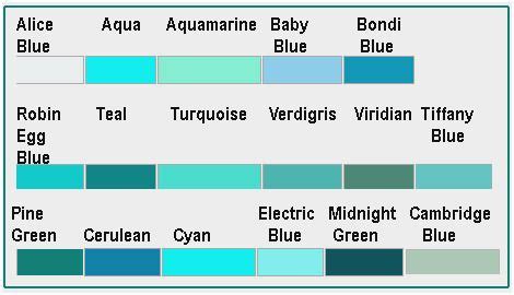 Aquamarine Color Chart Best Teal Vs Turquoise Vs Cyan Of Aquamarine ...