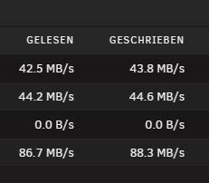 hohe CPU Auslastung beim kopieren Befüllen des Arrays Deutsch Unraid