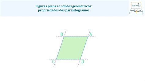 As Propriedades Dos Paralelogramos RTP Ensina