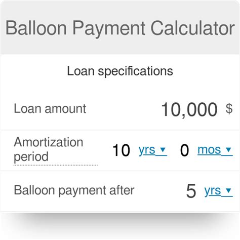 Amortization Schedule With Fixed Monthly Payment And Balloon Kieriencarol