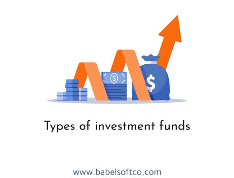 ?What are the types of investment funds and tax treatment for them ...