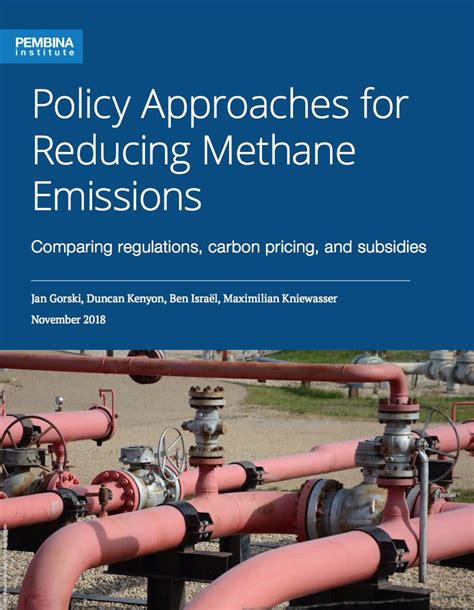 Policy Approaches For Reducing Methane Emissions Comparing Regulations