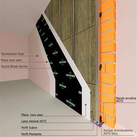 Productos Acusticos Aislantes Blockbarrier 1