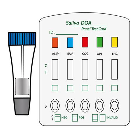 Test Rapide De Drogues D Abus Mp Biomedicals De Salive Cassette