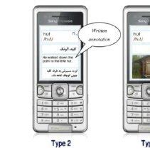types  representation  scientific diagram
