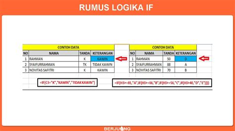 Rumus Microsoft Excel Yang Wajib Kamu Ketahui Hot Sex Picture