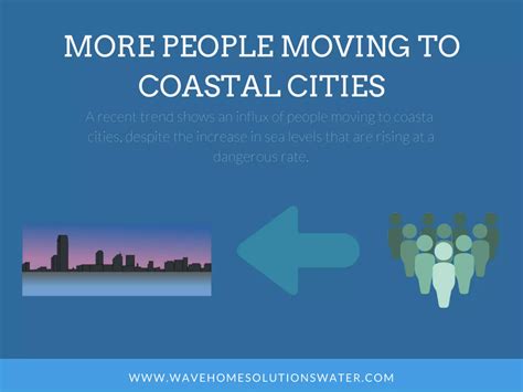 Rising Sea Levels, Decreasing Elevation | PDF