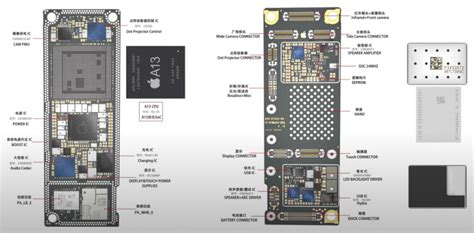 Iphone Anakart Tamiri Cozerim Profesyonel Iphone Ipad Tamir