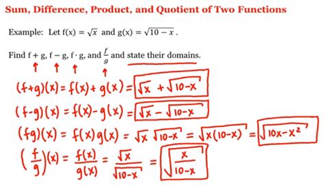 Math 1a 1b Pre Calculus Sum Difference Product And Quotient Of Two Functions Uc Irvine