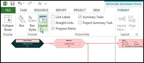 Ms Project Network Diagram Layout Using A Network Diagram In