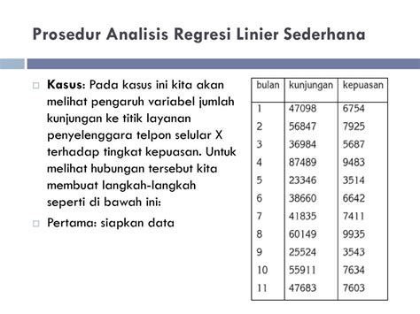 Contoh Soal Analisis Regresi Dan Korelasi Berbagai Contoh