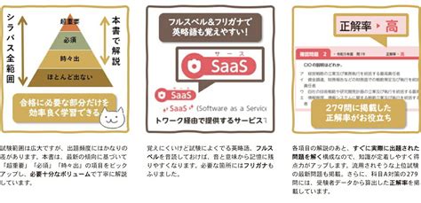 楽天ブックス 令和06年 イメージ＆クレバー方式でよくわかる かやのき先生の基本情報技術者教室 栢木 厚 9784297138271 本